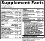 Neuro Boost — Elevate your brain power naturally