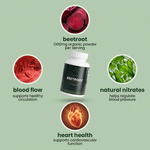 Beet Vital — Harness the power of organic beetroot